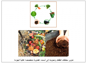 تحويل مخلفات الطعام إلى أسمده عضويه